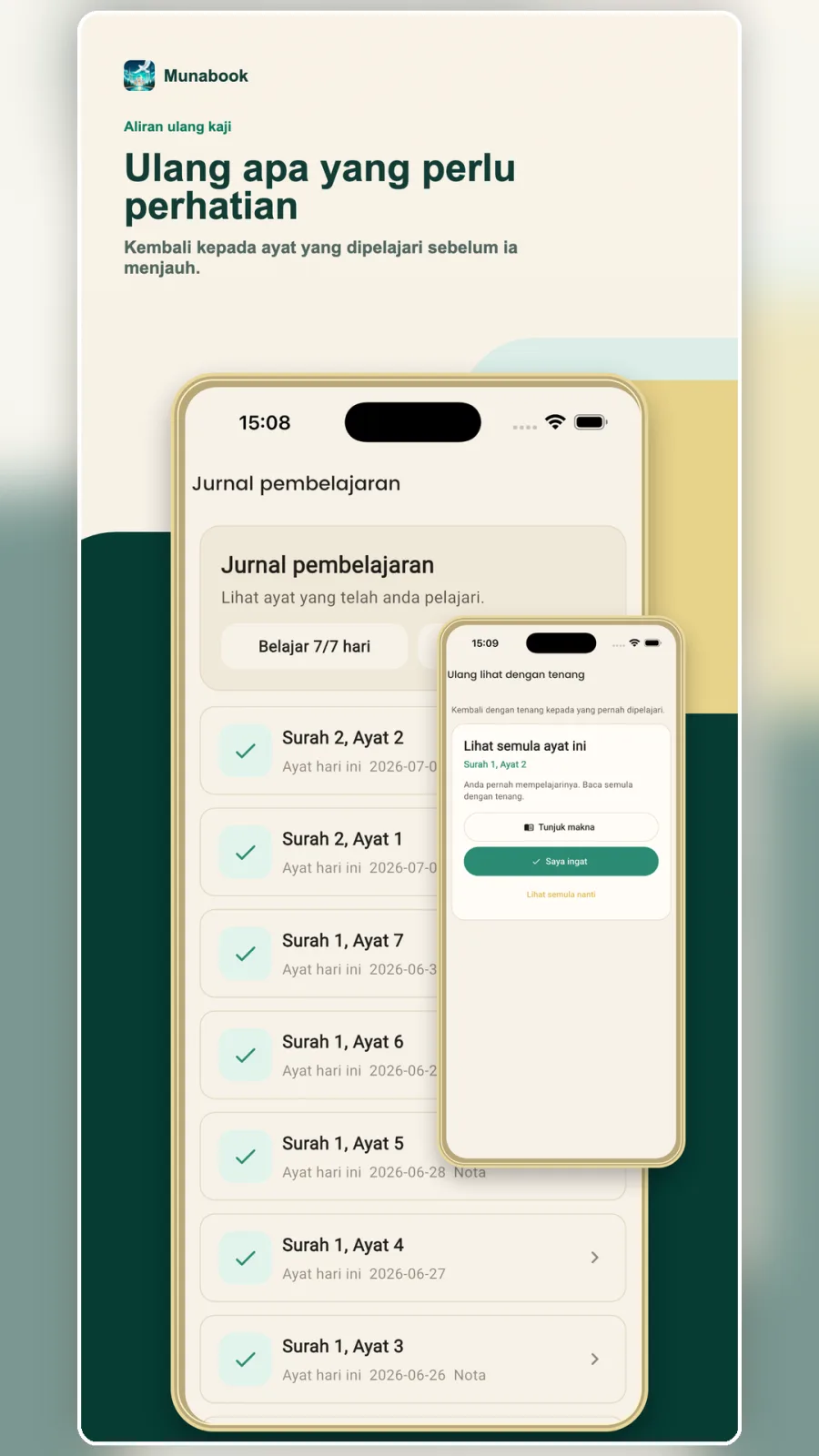 Perjalanan pembelajaran Quran