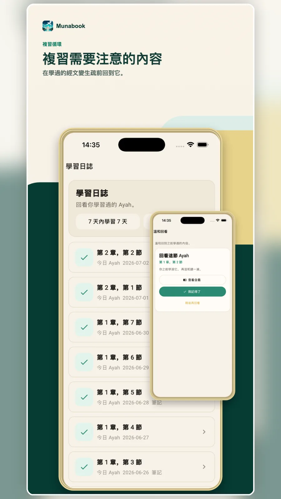 古蘭經學習旅程